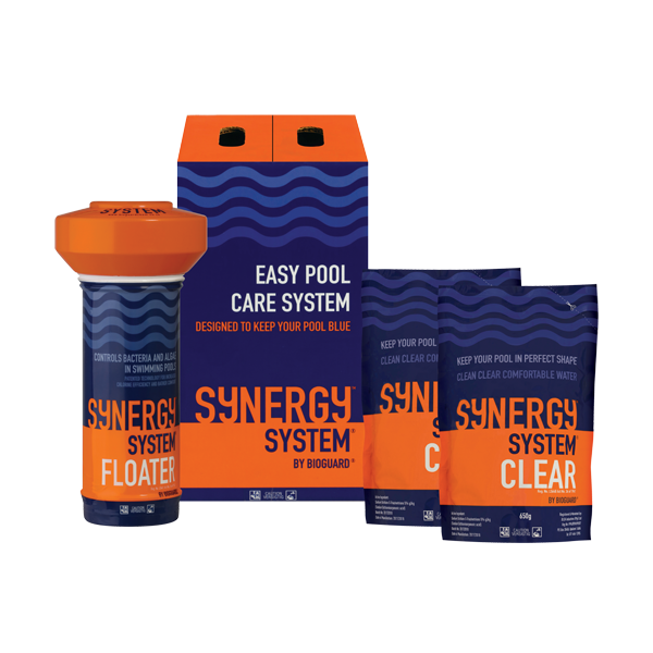 Synergy-System.png Synergy System